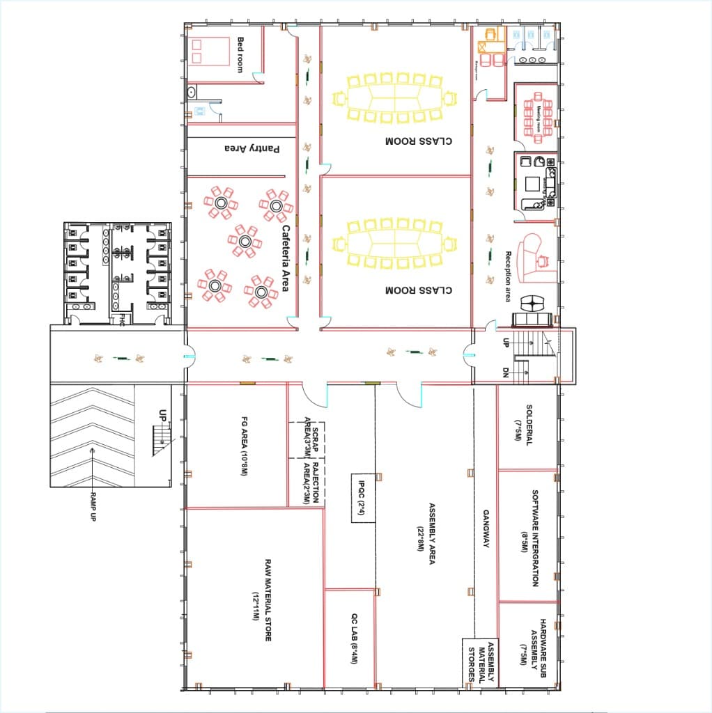 Corporate Headquarters Layout interior design project in India by ITSS